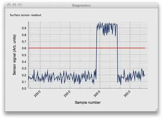 My Non Functional Menu Navigation