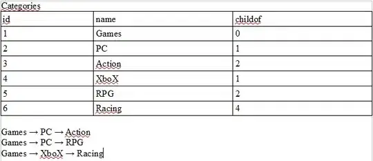 Code rendered in MS Word showing non-dynamic cell widths