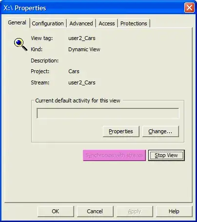 .net framework orginization