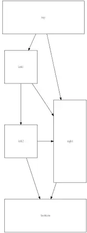 Browser screenshot incl. DOM