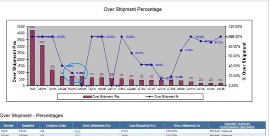 Example of manual setting of IP adress in windows 10.