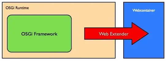 Screen Capture of Dependency Walkder