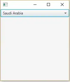 Authorization header