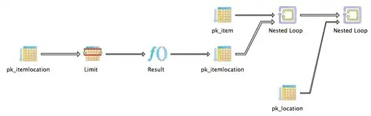 Output of test.py using my script