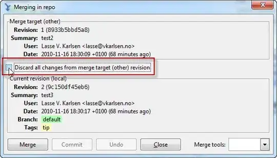 The output banner that has been created with the code