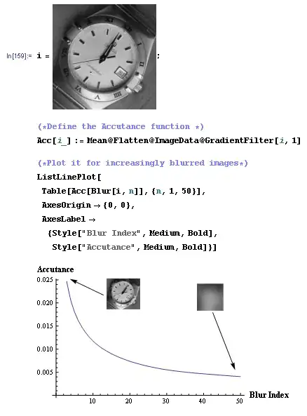 Exception generated using DynamicResource for model