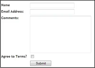 example image of the div with different potential outcomes