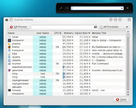 what I would like dataframe to look like when finished