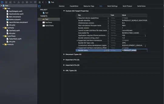 how it work in postman