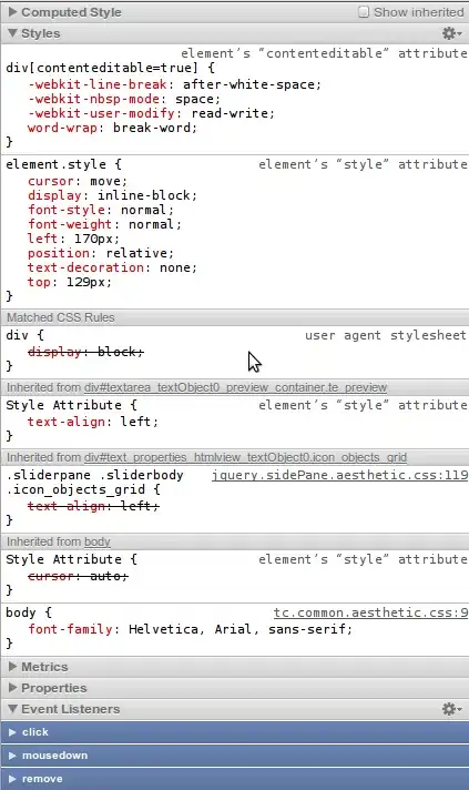 Inverted graph with X axis on top