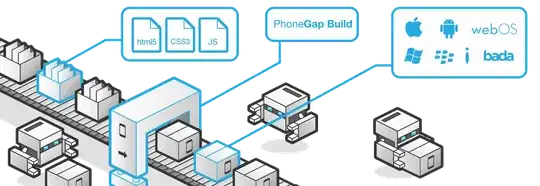 screenshot from layout editor