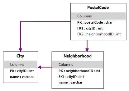 Here is an example on the page