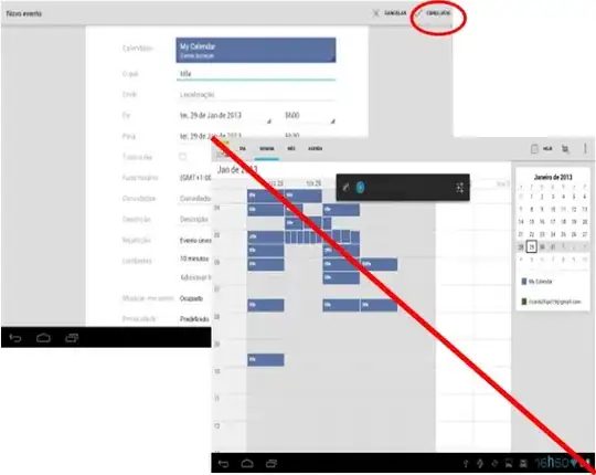 Circular Contour Plot