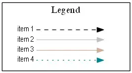 If Type(x) is Number and Type(y) is String, return the result of the comparison x == ToNumber(y).