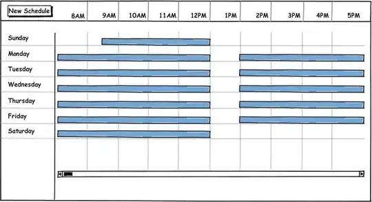 phpmyadmin showing error page
