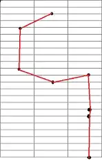 after deleting A from handle