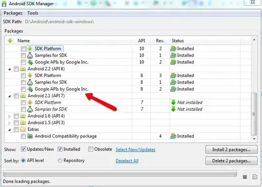 Schematic example of desired graph