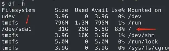the list item when clicking on imageview