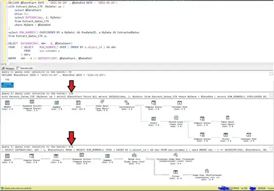 Execution Plan Result