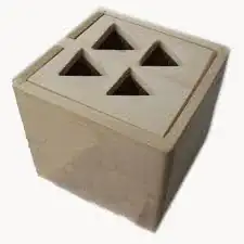 Edges when n = 1, 2, 3, & 4