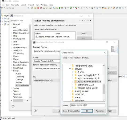 picture of what I want data to look like