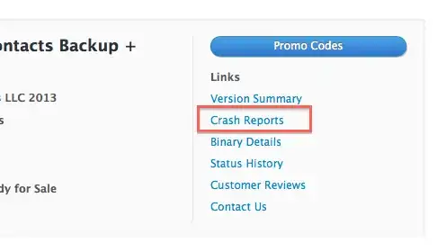 Skewed signature after cropping