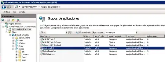 After you create the application's group