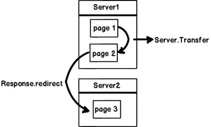 Jake Wharton on parcelize