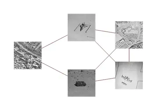 no_mangle description