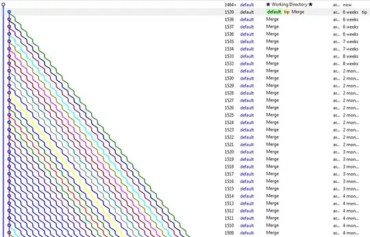 Change setting for all Python files