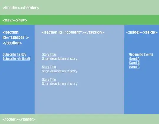 SupportFragmentManager