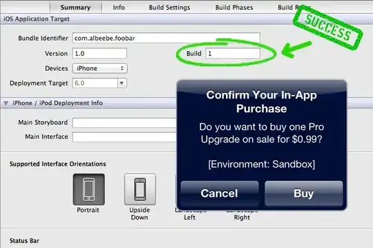 Image showing how the colour for an animal changes when the count increases