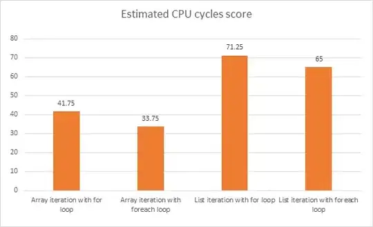 Struct2 array aligned to int