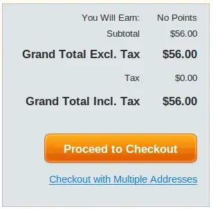 Diagram outlining the proposed workflow