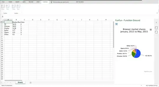 This is what I'am talking about