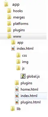 The Python Typing Paradigm