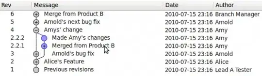 Conver the Row into column 