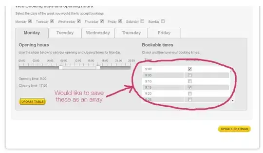 Output Of HTML Code and a sample code in textarea