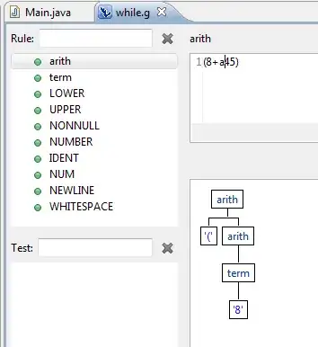 Constraints on ContentView