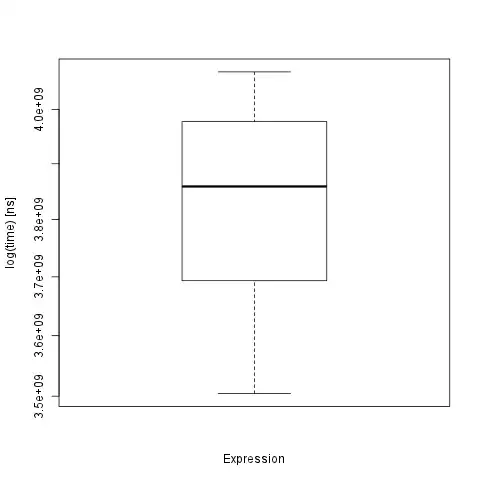 Broken links for uploaded images