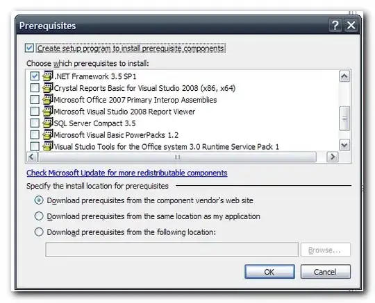 Show effect of show_leaf_counts