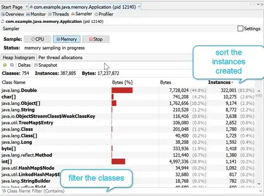 Regular expression visualization