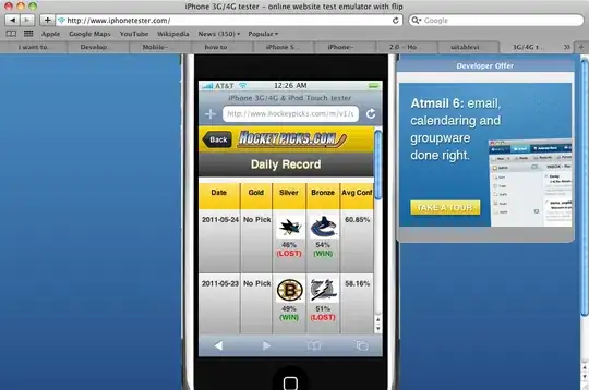 github pages environments