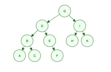 Width attribute in Chrome browser
