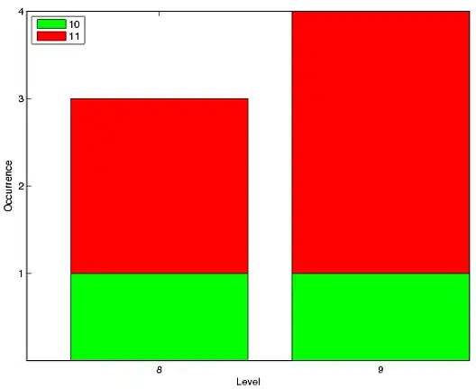 Here's the error message