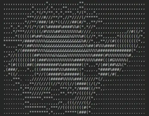 screenshot of unordered items