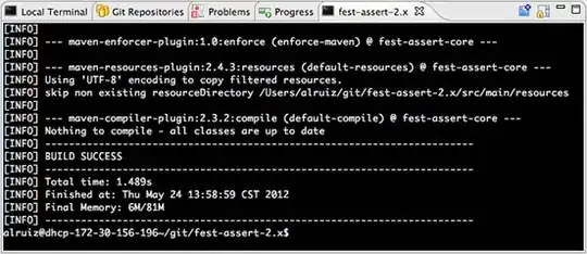Elements of the page