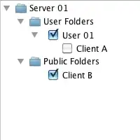 screenshot: Phone is hidden