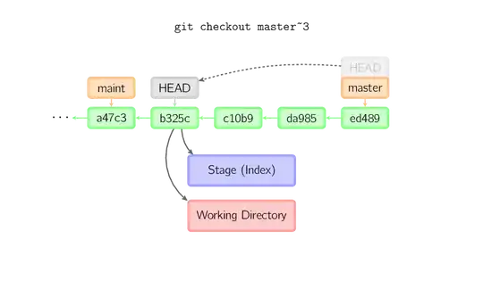 add extension in registry