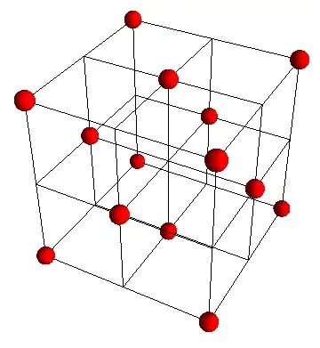 Incorrect Merge Results